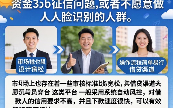 不刷脸下款快的口子，理出五个黑征信也能贷款的网贷口子