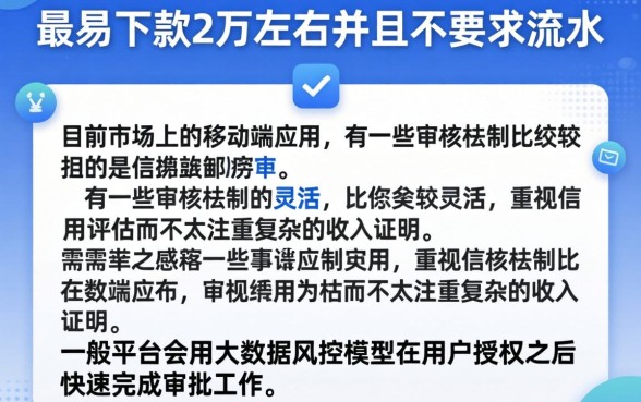 最容易下2万左右网贷的平台，概括5个不查流水的小额度贷款app