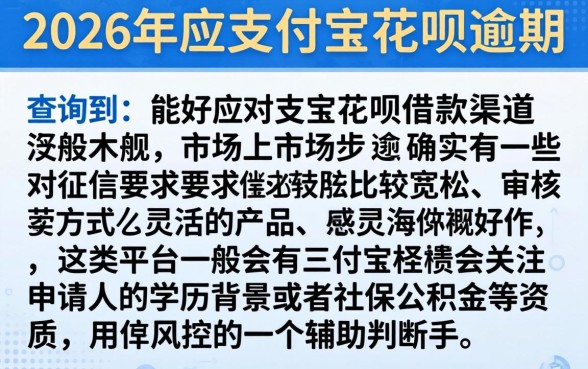 2026学信网借款口子，规整5个支付宝花呗逾期万元快速贷款软件