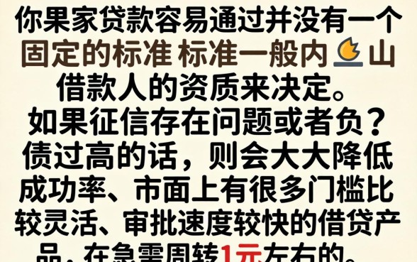 信用家贷款容易透过吗，理出五个APP容易借款1万块的app