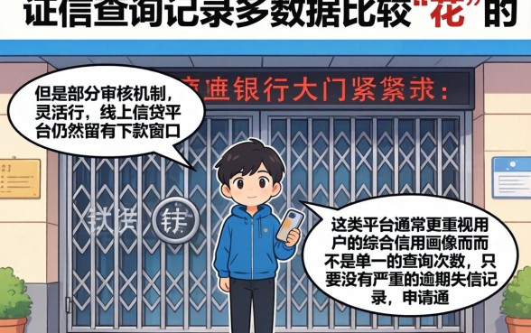 征信花哪个口子可以下款，整合5个贷款10万比较容易的口子