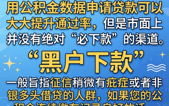 公积金借款必下款的口子，甄选五个黑户成功获取大额贷款的app