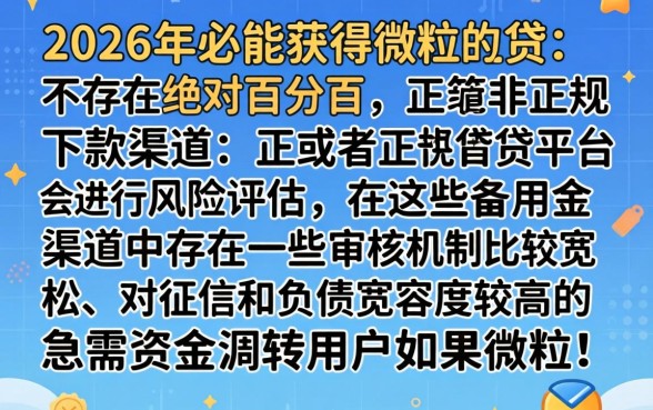 2026有微粒贷必下款的口子，条列五个不看负债和征信的app