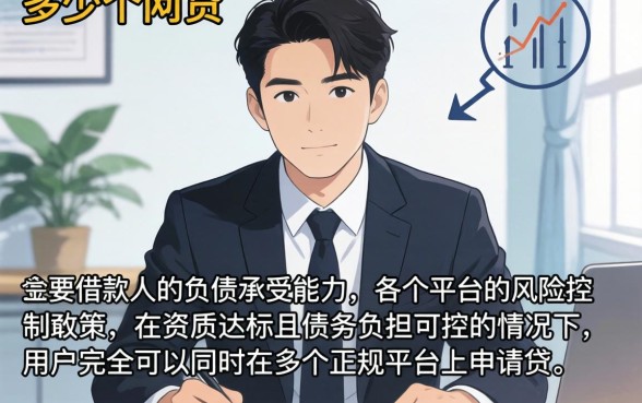 一个人可以做几个网贷,胪列五个不用面签和芝麻分的贷款软件