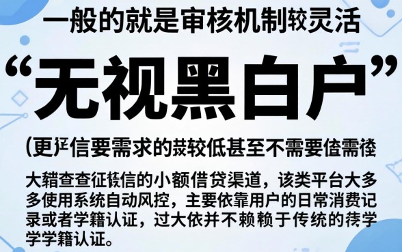 大学生用的借款软件，陈列5个无视黑白户口子