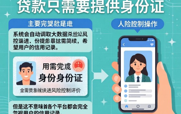 凭身份证贷款是怎么贷的，诚意推荐五个不看征信网贷平台放款快的平台