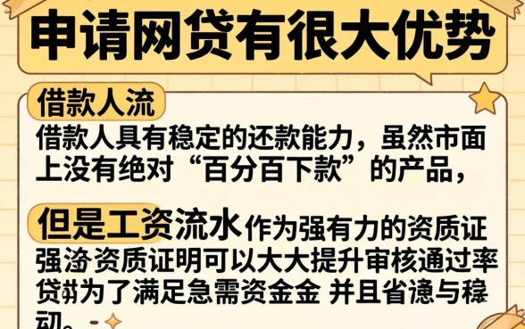 工资流水能贷款的网贷，鼎力推荐5个无视黑白100%秒下网贷软件