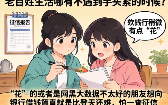 借款2000到账1100,归纳5个无视网黑征信黑3万贷款