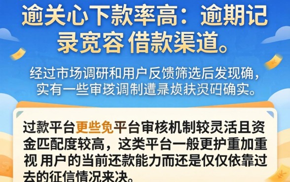下款率高的口子有哪些,条列5个有逾期借款容易通过的平台