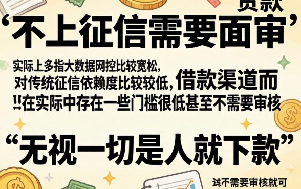 贷款不上征信需要面审，归纳五个无视一切是人就下款的平台