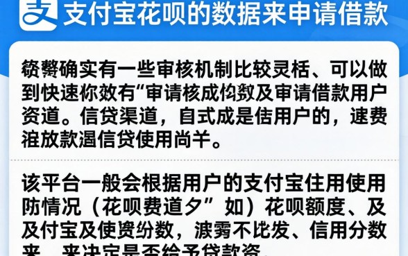 哪些口子可以直接下款，汇整5个凭支付宝花呗贷款的软件