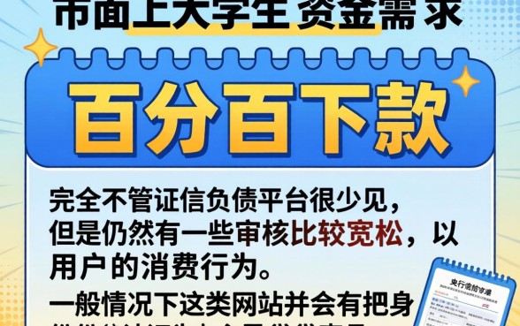 在校大学生可以贷款的软件,归纳5个不看征信负债的网贷百分百下款口子