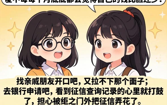 2万借款口子秒下有啥，精选5个20岁可以借钱平台不查征信的口子