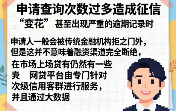 征信黑花了后的结果怎么看，汇整5个征信花了可以借钱的网贷软件