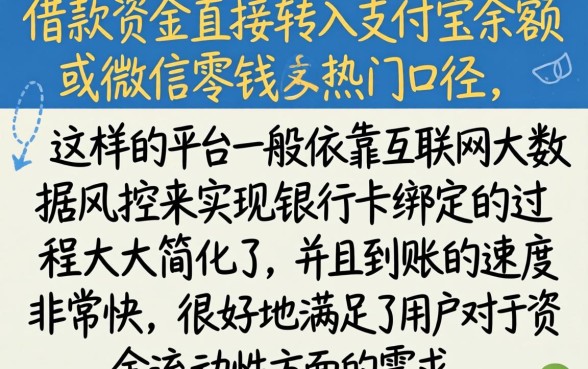 下款到支付宝或微信的口子,热忱推荐五个高能分期贷款app新秀