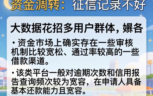 像购你花能下款的口子，倾情分享5个无视逾期大数据花户黑户软件