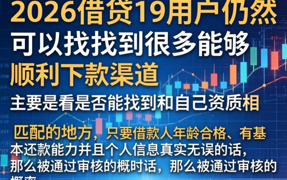 2026能下款的口子分享,胪列5个满19岁可以借款的平台