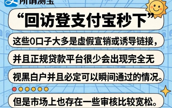 回访登支付宝秒下的口子，汇总五个无视黑白户秒过的网贷口子