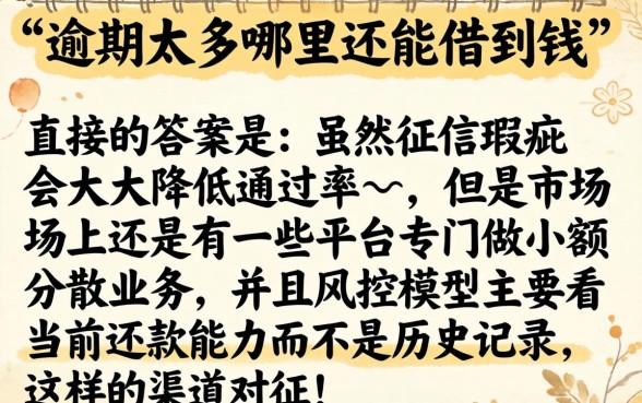 哪个借钱容易通过的app，深入剖析五个逾期太多仍可下款的平台