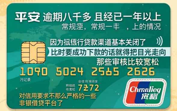 平安信用卡8千多逾期一年，整合5个靠谱借钱网贷软件