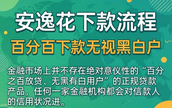 安逸花下款流程揭秘，归纳5个百分百下款无视黑白户网贷