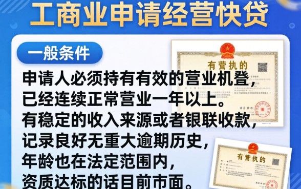 个体工商户经营快贷条件，枚举5个贷款10万比较容易的app