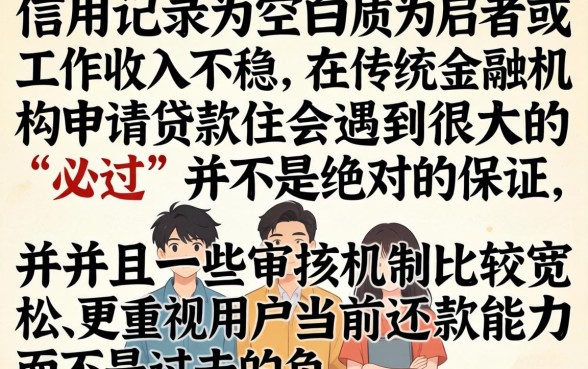 刚刚成年借款必过的口子,概括五个不看负债查询的app