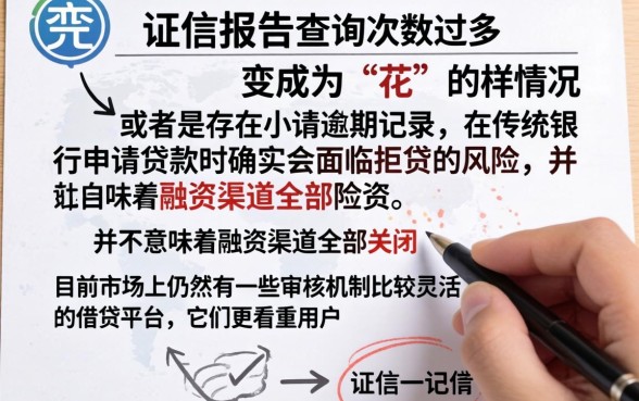 征信花了如何办理借款，汇总5个有逾期借款容易通过的口子