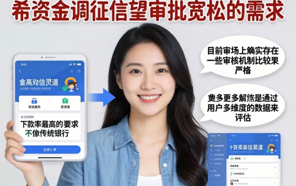 小贷好下款的口子，整合五个网贷平台门槛低一点的口子