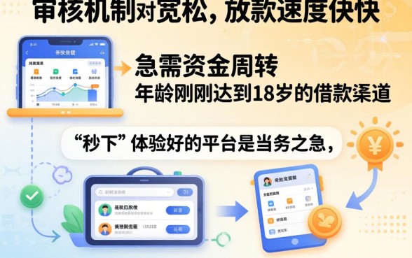 和糖果钱包一下秒下的口子,精选五个18岁借款神器快速下款app