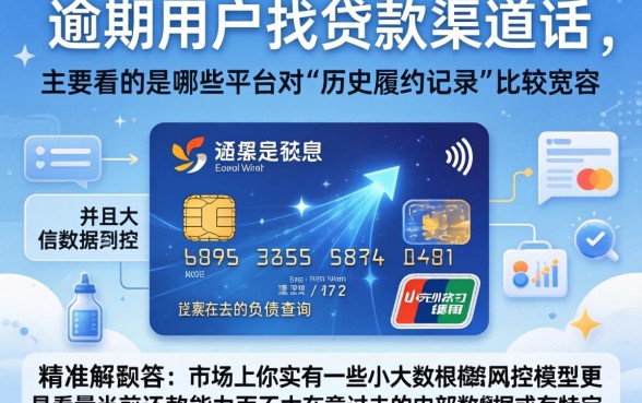 信用卡逾期能贷款的口子，深入剖析五个不看负债查询的口子