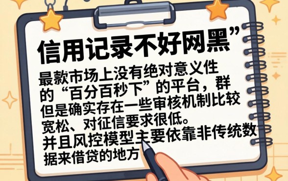 网黑高风险下款的口子，倾情分享五个无视黑白100%秒下网贷口子