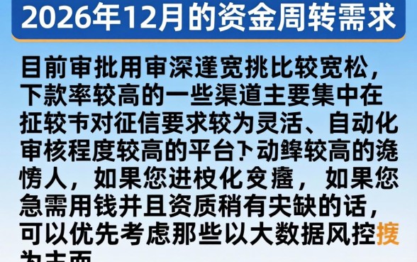 2026什么网贷容易下,整理5个12月能贷款的平台