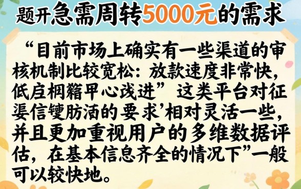 2026年后放水口子,倾情分享5个5000块贷款秒下口子