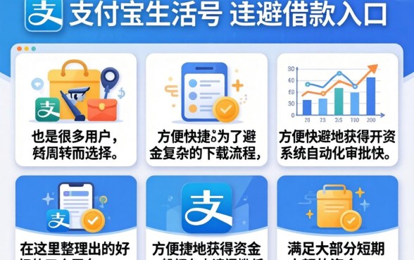 支付宝里生活号容易下款的口子,梳理五个网贷大口子轻松借平台