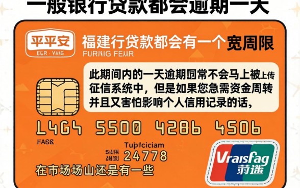 福建平安银行卡片逾期一天，详细阐述五个无视黑白的网贷app