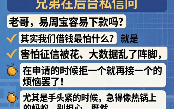 易周宝容易下款吗，倾情分享五个20岁可以借钱平台不查征信的软件