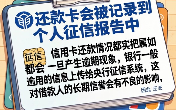 信用卡还款不上征信吗，陈列五个今年放水的网贷口子