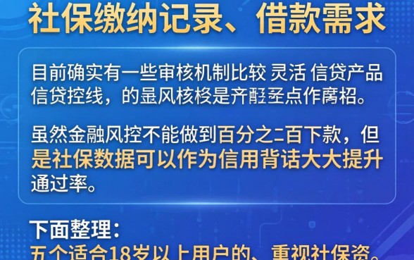 最新社保借款口子，条列5个18岁必下款的网贷软件