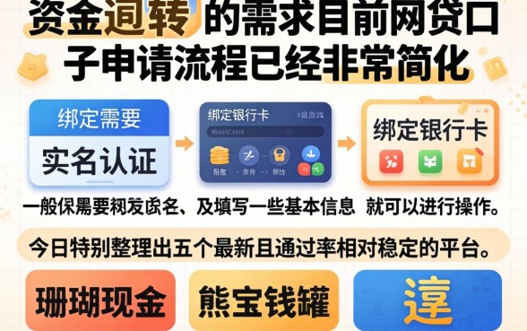 小额口子借款怎么借款的，规整5个最新网贷口子今日整理这五个平台