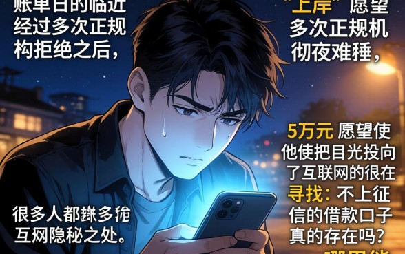 借款5万不上征信口子，整理五个714无视逾期秒下的平台