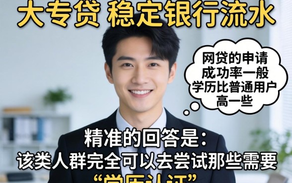 大专学历借款口子，揭秘5个看银行流水的网贷平台