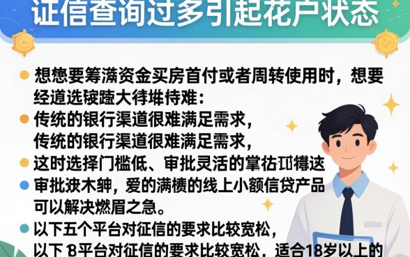 征信黑花了怎么筹资买房呢，陈列5个18岁借款神器快速下款口子