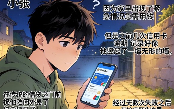 不看征信可以借钱的网贷，筛选五个无忧速借当天放款的app