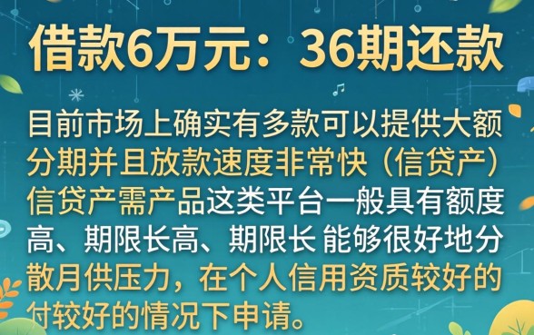 贷款6万分期36期，热忱推荐5个无忧速借当天放款的app