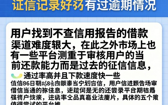 借钱不查信用记录的软件,整合五个网贷黑户必过口子