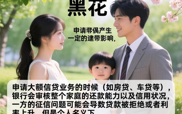 征信黑花了对配偶有影响吗，汇总五个最新网贷口子今日整理这五个软件