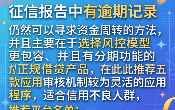 网贷有逾期也可以下款的口子，筛选5个高能分期贷款app新秀