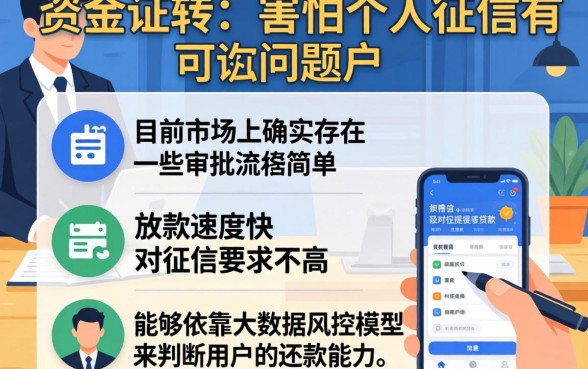什么口子下款快的，整理五个贷款好做不看征信的软件