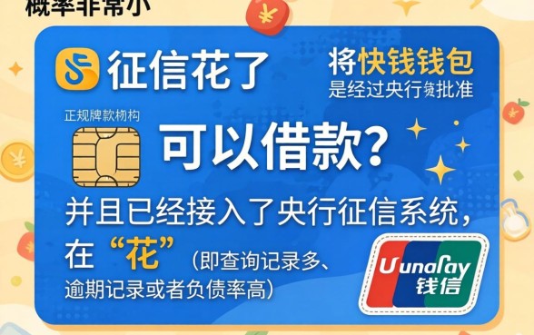 征信花了快钱钱包能借吗，归集五个公积金快速贷款平台